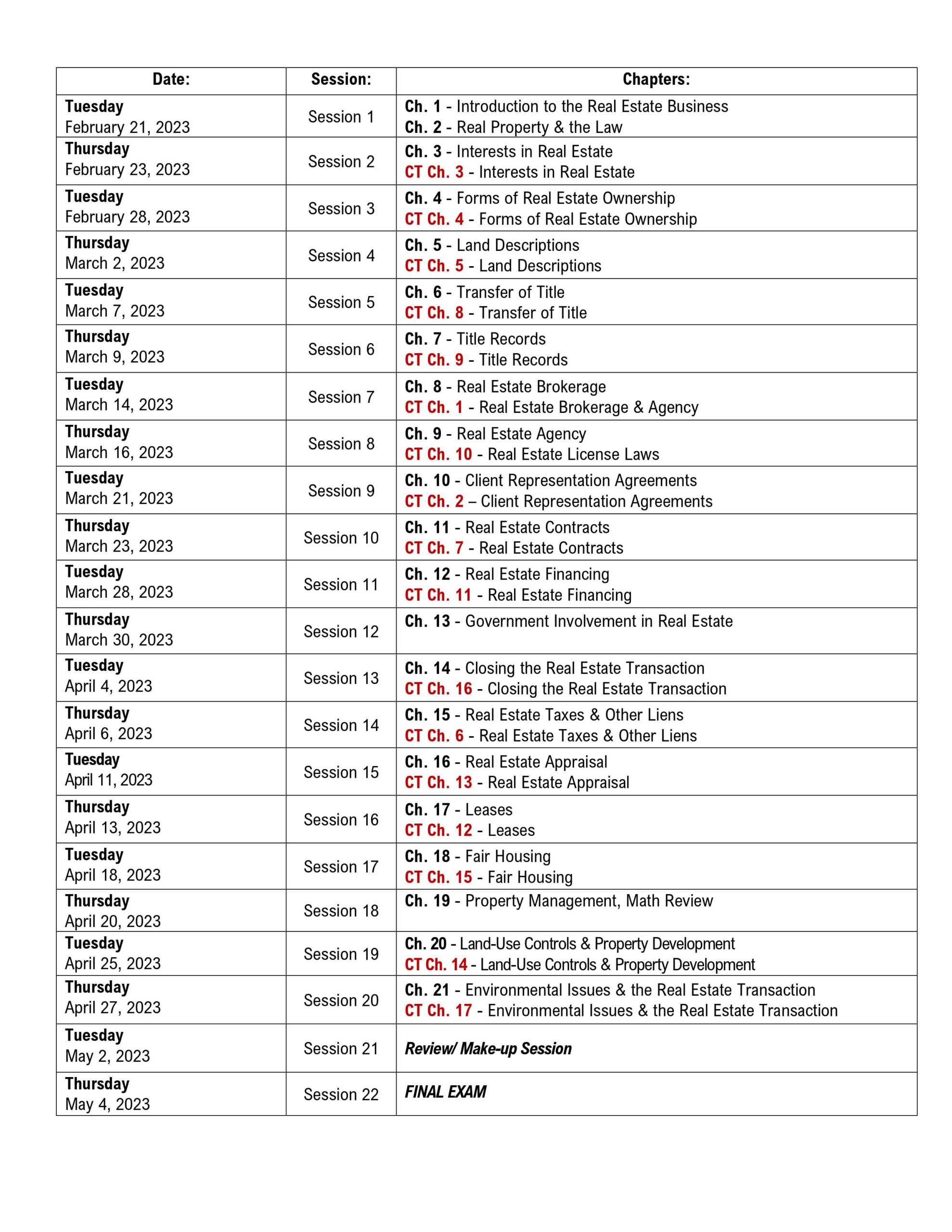 PreLicensing Academy of Connecticut Real Estate